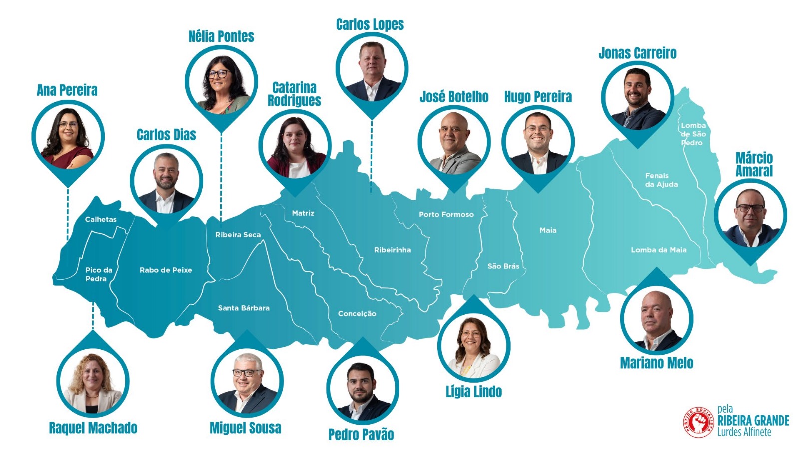 Candidatos PS Ribeira Grande - mobile extra